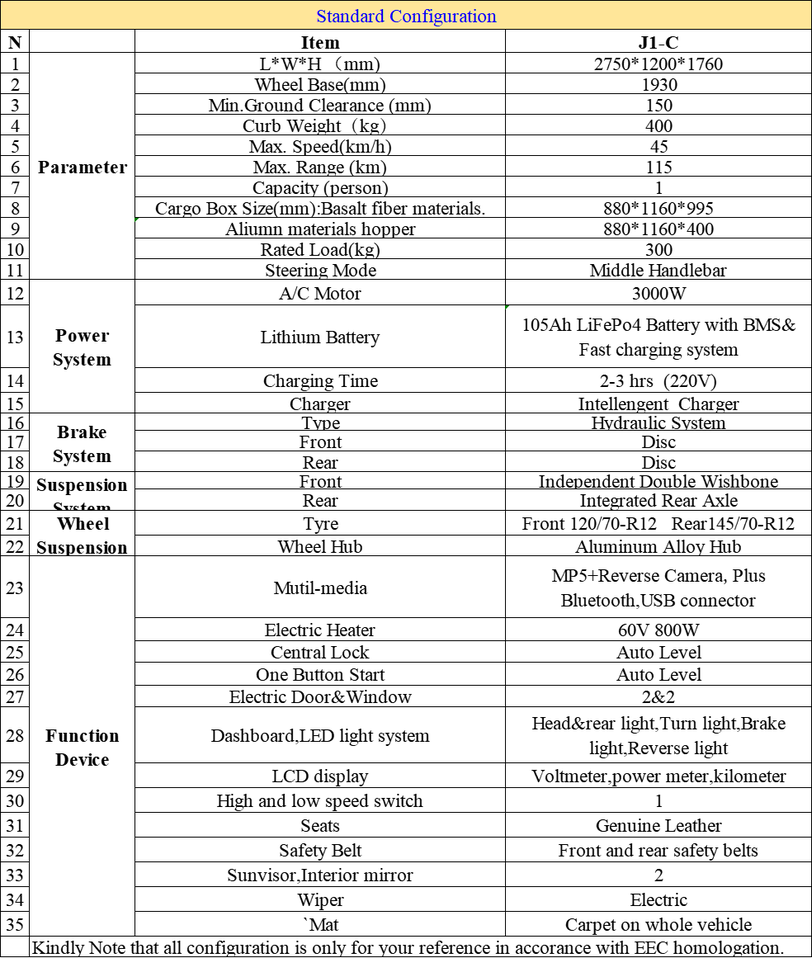 03 specification 03 specification
