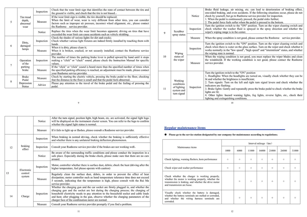 TEV Maintenance manual03 TEV Maintenance manual03