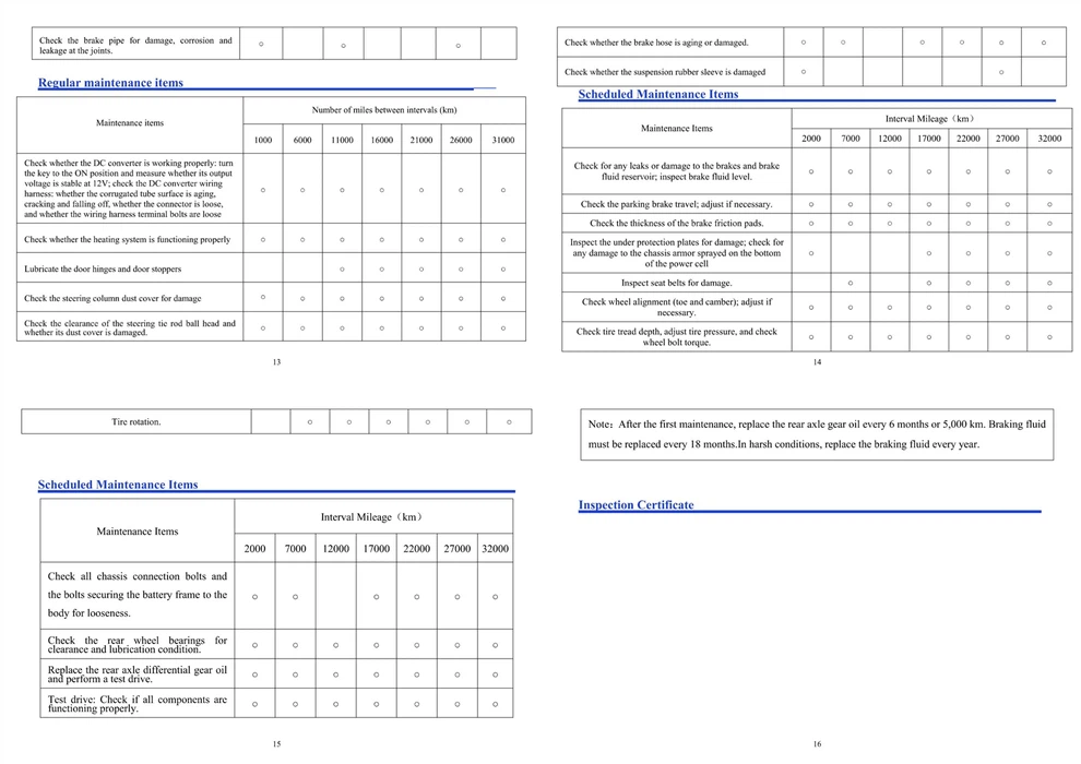 TEV Maintenance manual04 TEV Maintenance manual04